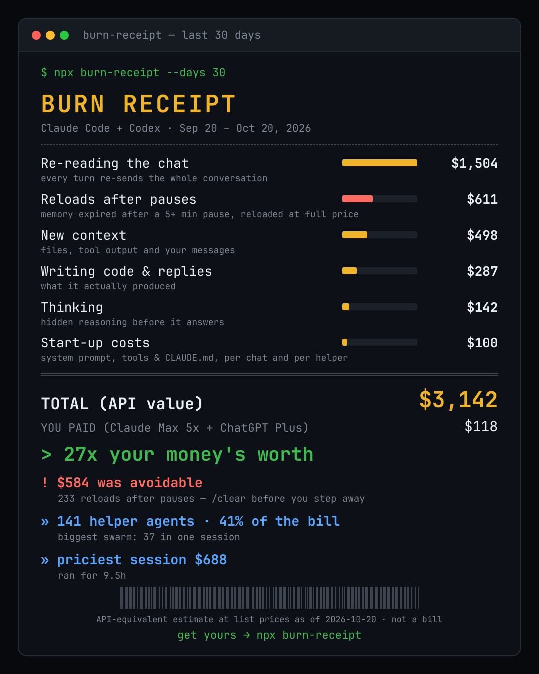 Example burn receipt